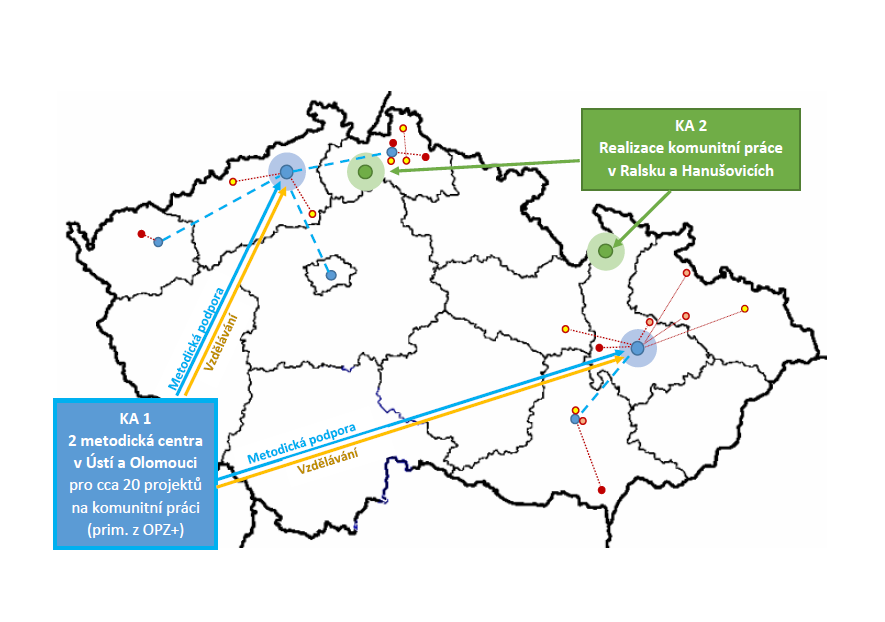 Mapa projektu